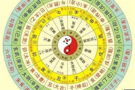 八字怎麼算|生辰八字查詢，生辰八字五行查詢，五行屬性查詢